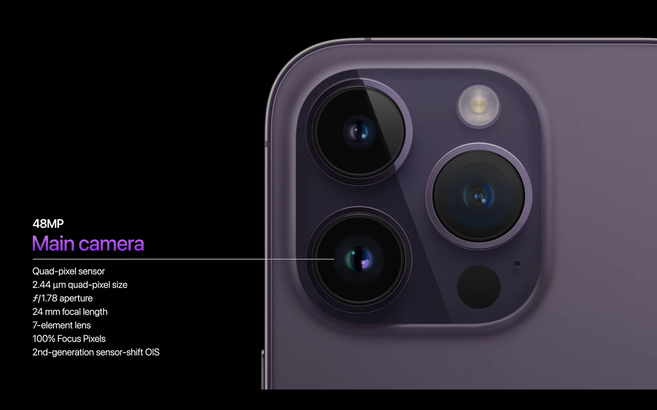 Apple iPhone14 launch - Old Champagne in new bottle or Win- Win Situation 2 Apple iPhone14